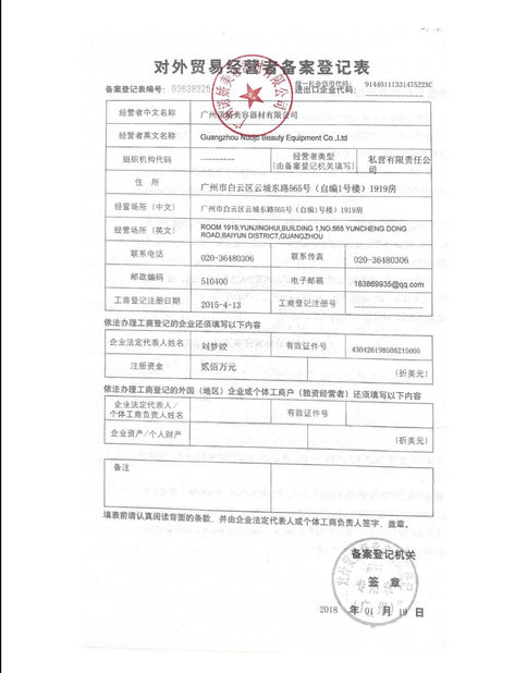 Chine Guangzhou Nuojo Beauty Equipment Co., Ltd Certifications